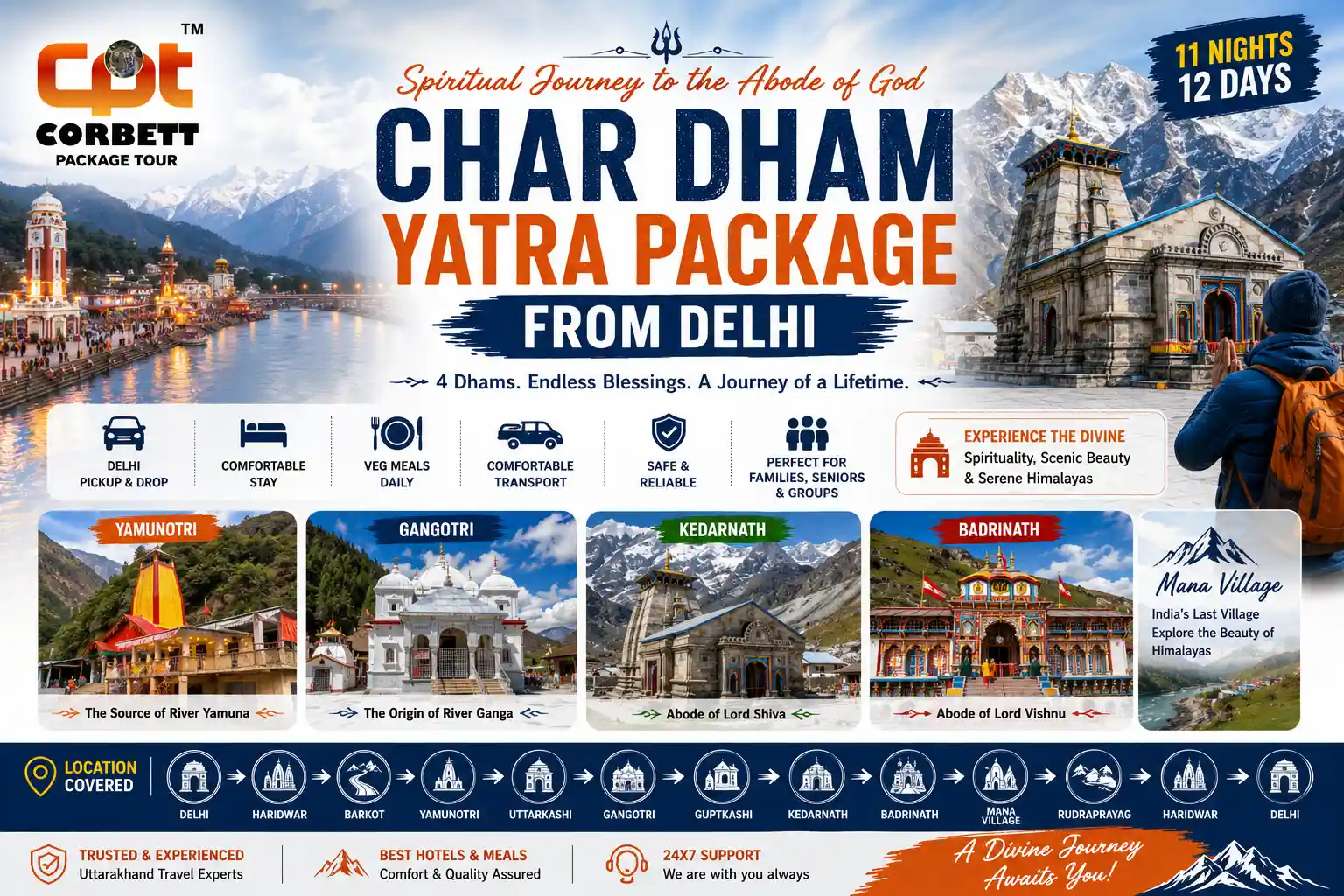 Char Dham Yatra package from Delhi