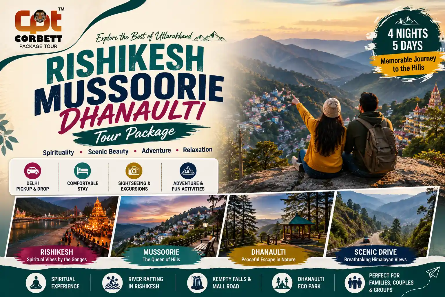 Rishikesh Mussoorie Dhanaulti Tour Package