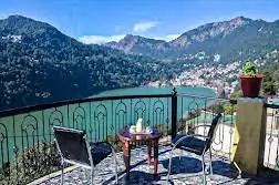 Nainital Willows