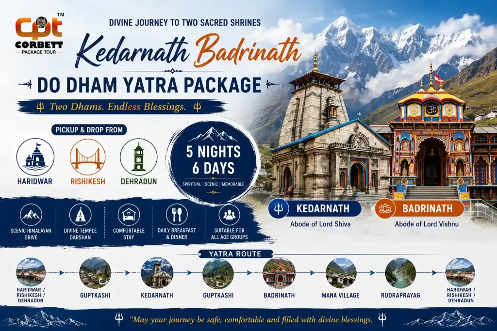Kedarnath Badrinath Do Dham Yatra Package